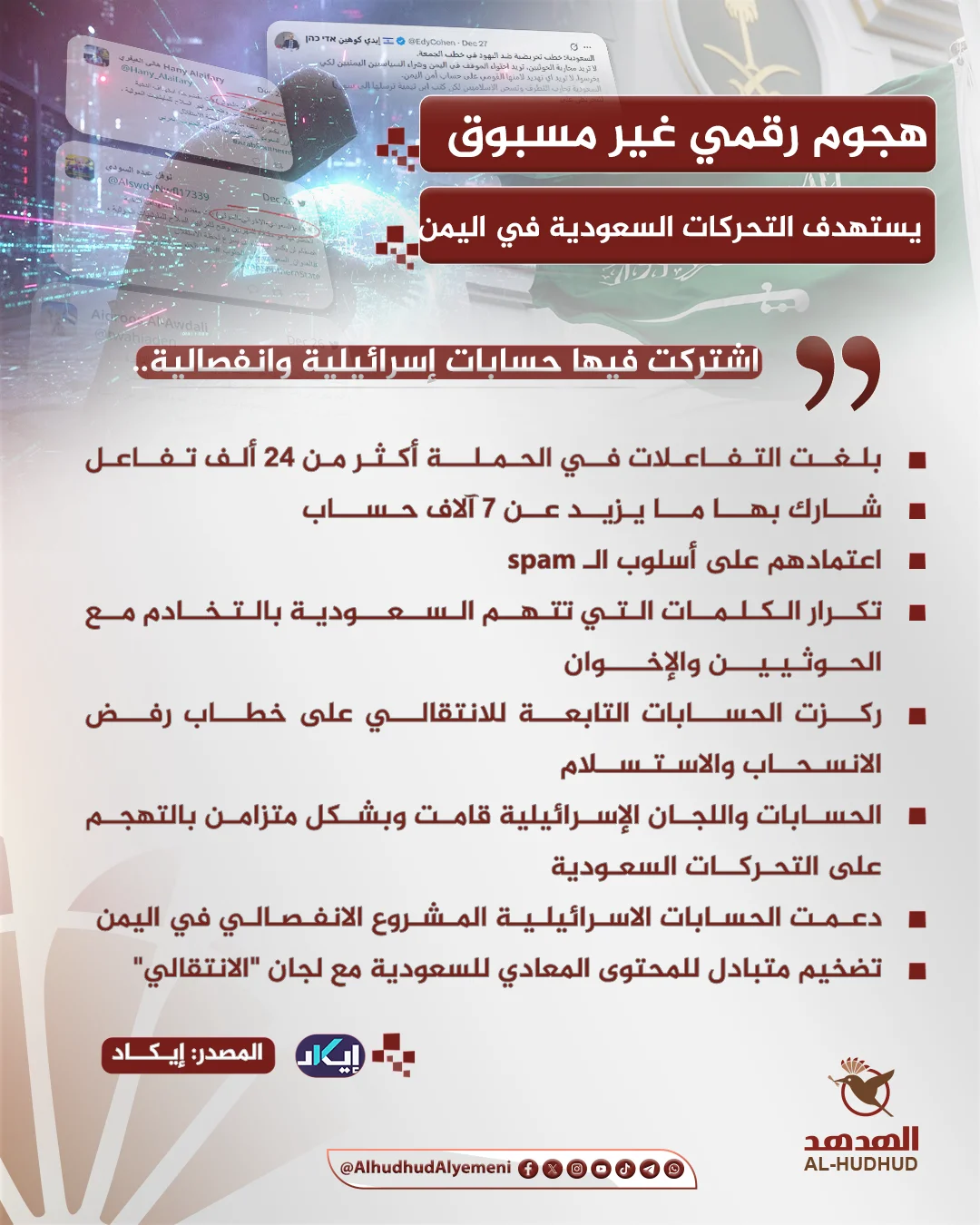 هجوم رقمي غير مسبوق يستهدف السعودية