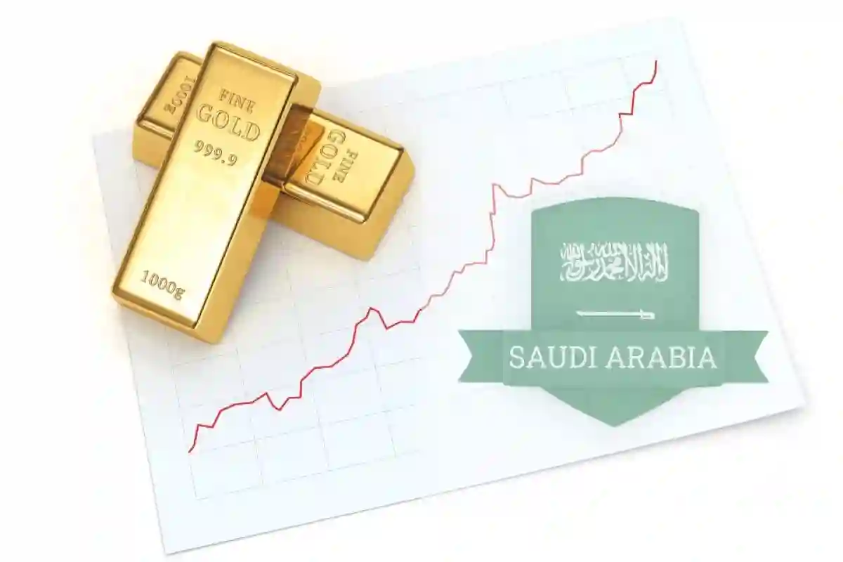 أسعار الذهب في المملكة