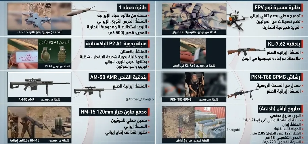 محلل يمني: أسلحة إيرانية متطورة في جبهات تعز والساحل الغربي تكشف مساعي الحوثيين نحو باب المندب
