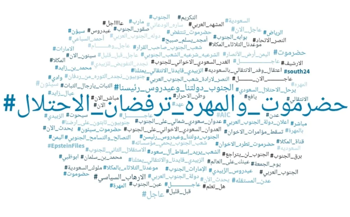  بمشاركة حسابات "غير أخلاقية".. حملة إماراتية إسرائيلية مشتركة تروّج لـ "الانتقالي" وتستهدف الجيش اليمني