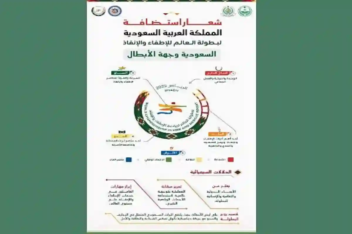 المديرية العامة للدفاع المدني