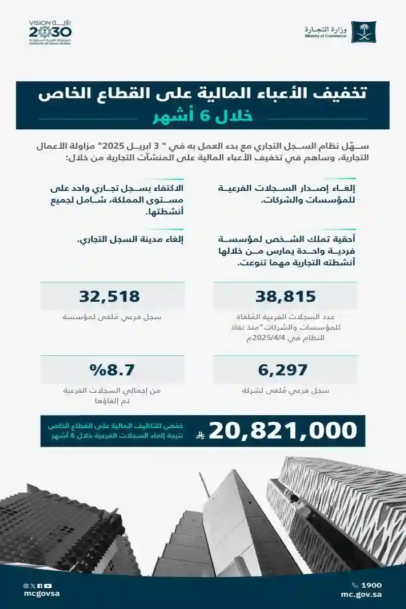 وزارة التجارة