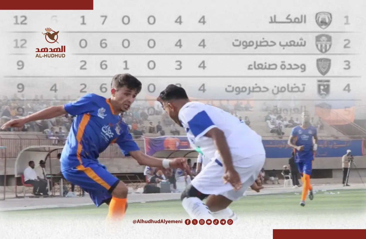 بعد أربع جولات.. كيف يبدو شكل الدوري اليمني؟