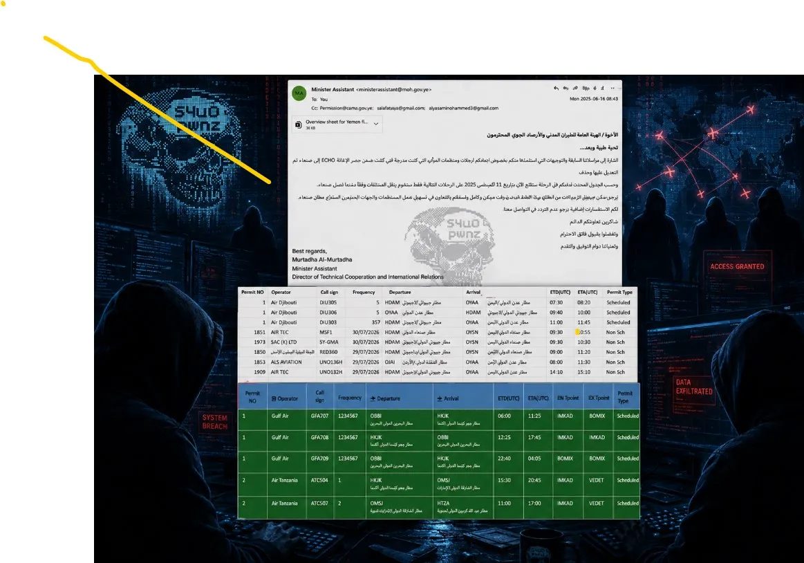 خبير يمني يكشف اختراق أنظمة هيئة الطيران التابعة للحوثيين وتسريب وثائق تشغيلية